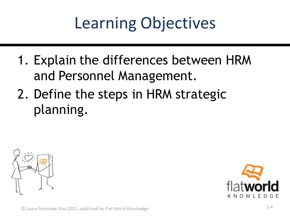What Is the Link Between a Performance Management System & Strategic Human Resource Management?